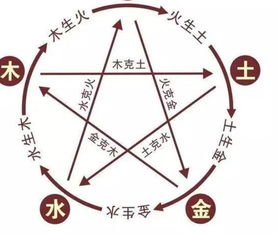 女性命运与风水命理之间究竟有何关联？
