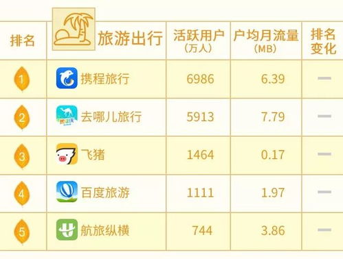 一、 黄历吉日的初步评估及其局限性