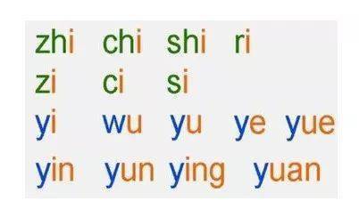 拼音与结构——一堆数字游戏！