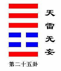 易经第九卦如何影响感情和婚姻关系？