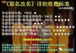 五行统计: 2木, 0火, 2土, 2金, 2水 (有什么意义?)