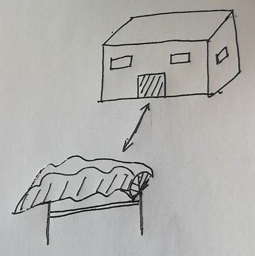 何谓刀刃煞及其潜在危害