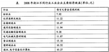 二、 现代医学视角下的生育与分娩时间
