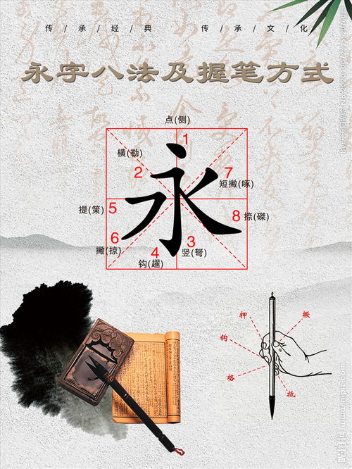 二、 器物象征：扇子、风车与风筝的风水寓意