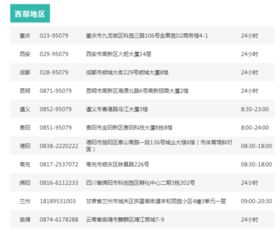 公司座机号吉凶如何？注册公司必须有座机号码吗？