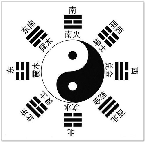 3. 中央石块禁忌阐述