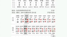 康熙年五行属水的字有哪些，能判断吉凶的字大全集是哪些？