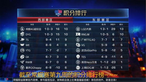 1.1 方位基准的设定