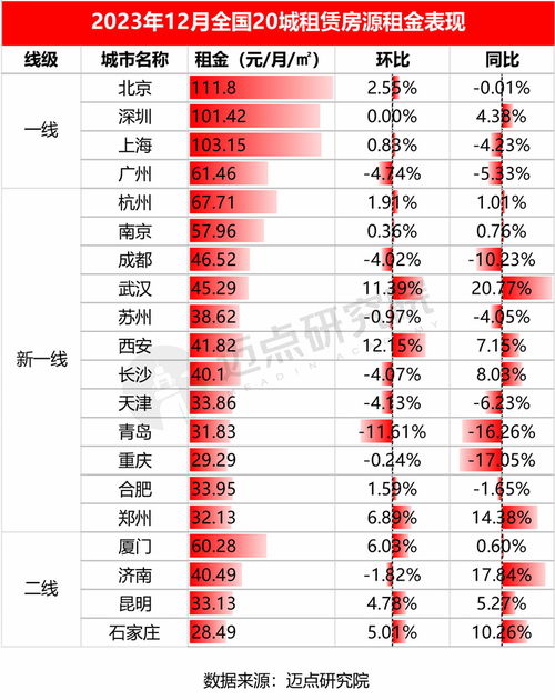 四、 十一月购车黃金窗口期的综合建议
