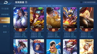 2.3 射手猎手：自由奔放的生活态度