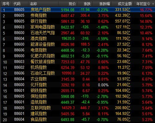 1.1 吉星高照：寓意深远的好运连连