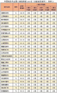 2026年夫妻名字配对指数是多少？有没有超准配对名字推荐？