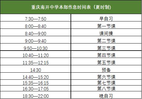 四、 适宜开展业务活动之推荐方向