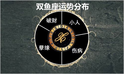 8月17日至8月23日这一周运势如何？有没有最新的预测？