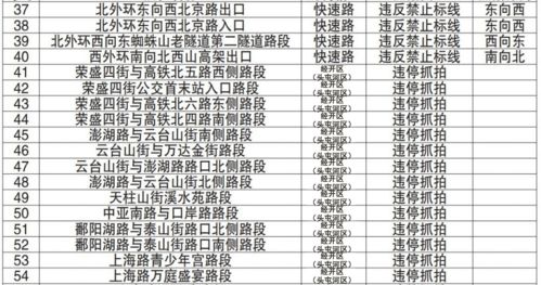 2. 值神与黑道日之影响机制