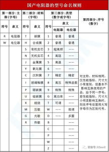 四、 2025年7月双胞胎命名具体吉日推荐