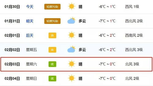 2026年2月有哪些吉日适合安家？