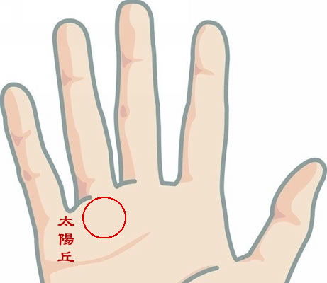 一、 无名指根部及太阳丘的星纹