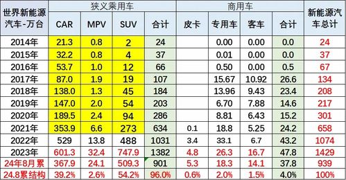 2026年5月阴历出行吉日有哪些？
