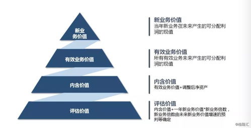 二、 方法论框架：从八字五行到九宫格定位的系统化操作