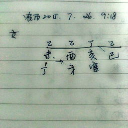 惯与“100分”的思考