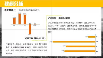 ：为什么我们总是觉得钱不够花？不仅仅是通货膨胀的问题