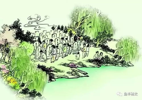 插柳习俗的更多元阐述