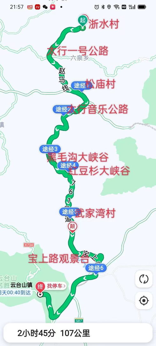 1.1 超级无厘头的路线规划表（随手画的）