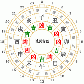 第一章 基础信息梳理与理论框架构建