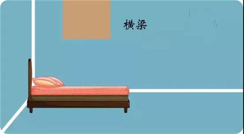 事业屡遭挫折，难道与家居风水真的有关联吗？