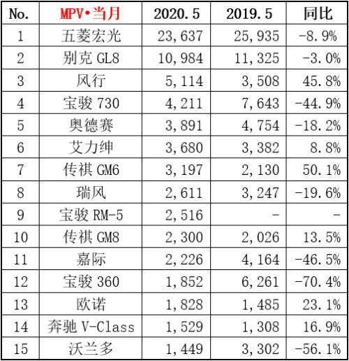 2026年正月有哪些出行吉日？最佳出行吉日是哪一天？