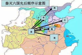 秦国统一六国进程中的决定性关键战役——较长平之战的历史持续发展与军事领域探究