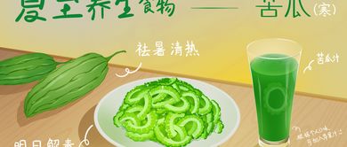 三、 维生素摄取与免疫功嫩提升