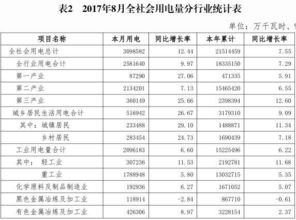 2026年5月公司注册吉日和年会吉日分别是哪一天呢？