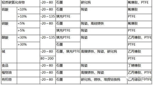 最主要地域流派及其理论特征