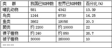 1.1 赤诚之心还是光脚不怕穿鞋的？“赤”字的纠结人生
