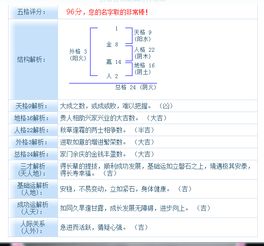 二、 双字组合——把“金”玩出花样（不一定好玩）