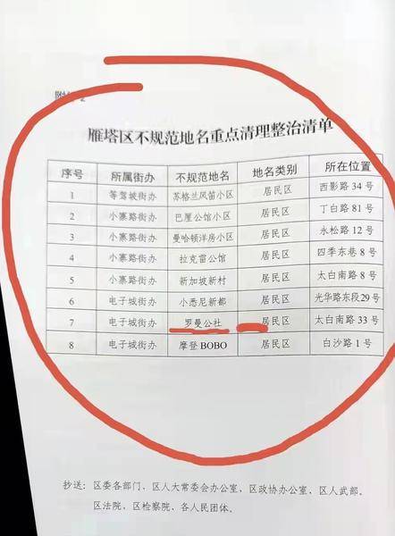 挖掘“居”字的文化底蕴元素