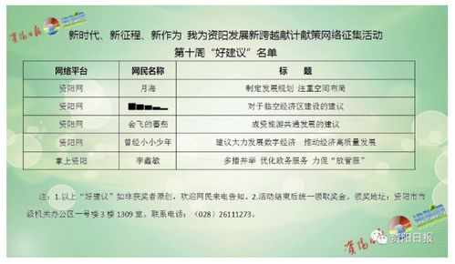 四、起名血泪史