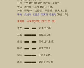 妻财爻在雷山小过卦中的位置及状态分析