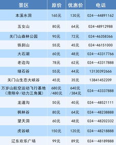 昆明到郑州的火车票,贵得离谱还是物超所值?这真是个世纪难题!