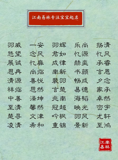 6. 随机生成器实验室（实验失败也算成功）