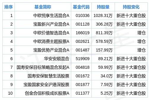 二、 风水学维度：宜安门时辰选择背后的人居周边环境科学研究
