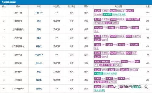 2026年1月有哪些还神吉日？5月又有哪些是最佳吉日呢？
