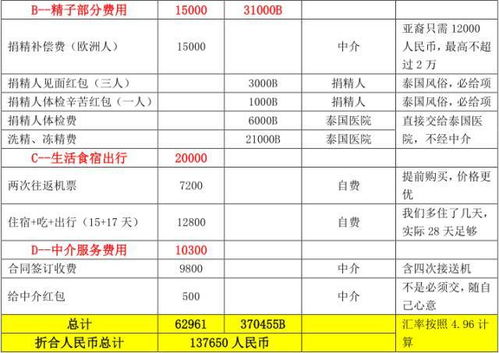 1.1 黄历与干支纪年