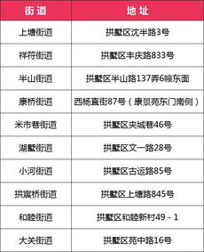 2026年2月4日和10月4日的吉凶时辰分别是什么？