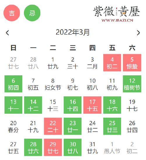2026年1月有哪些黄道吉日适合本月新店开业？