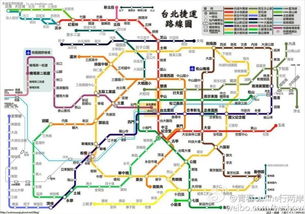 交通：从南京地铁到台北捷运 ， 其实比想象中简单