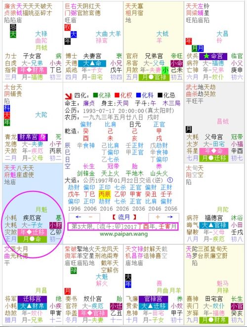 1.1 天干地支与星宿之间的映射关系
