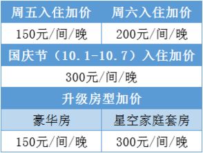 交通运输与时间段：避开人流的“错峰密码”